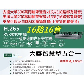 【大華16路16音混合型XVR】防駭500萬AHD TVI CVI 類比 IPC 就是這個光玩美推薦監視器