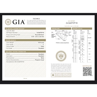 GIA國際證書0.30克拉/F/VVS2/3EX/八心八箭