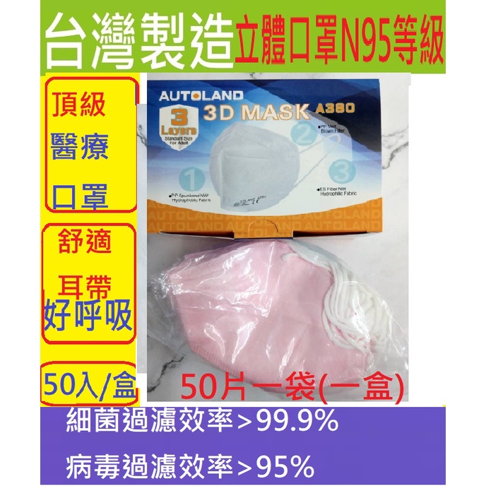 東建安台灣製造符合歐盟FFP2 N95級 媲美 TN95 3D 4D KF94 可對折疊式醫療級用立體口罩單片密封包裝