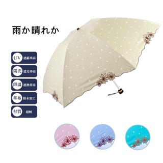【最防曬】免運 三折刺繡反向傘-小雛菊 防紫外線臺灣福懋降溫布 耐用反向傘 日本刺繡反向傘 日本刺繡 反折傘 雨洋工坊