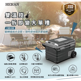 宅配免運 ★EMPshop 露營首選【禾聯HERAN】50L行動冰箱 HPR-50AP01S