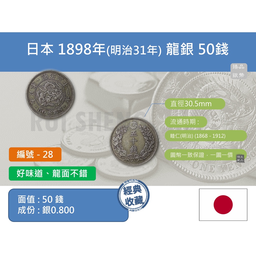 (銀幣-流通品) 亞洲 日本 1898年(明治31年) 日本龍銀 50錢銀幣-老銀元 龍面漂亮味道好 (28)