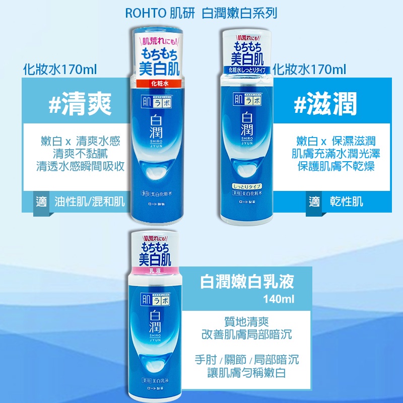 ROHTO 肌研 白潤嫩白化妝水170ml/乳液140ml