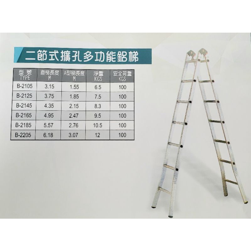 ✅台灣製10.5~20.5尺特厚款 二節鋁梯兩關節梯 鋁梯另有其他長度規格🇹🇼台灣製造(中部分區免運費)下標前請先聊聊🙏