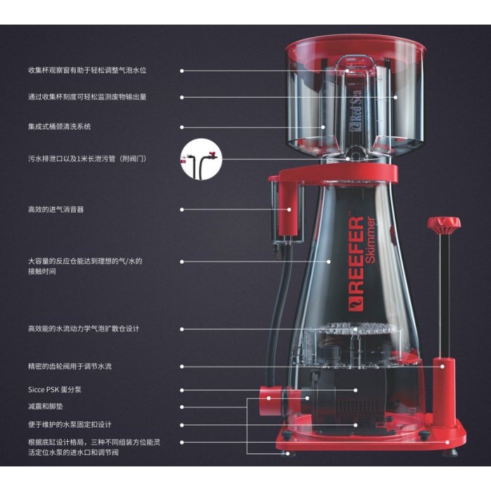 免運 Red Sea REEFER Skimmer 紅海蛋白機 紅海蛋白除沫器 蛋白處理器【♬♪貓的水族♪♬貓水族】