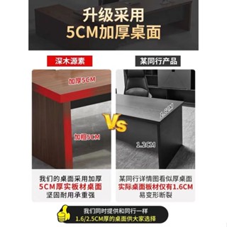 辦公桌商用老板桌大班臺現代簡約辦公傢俱桌椅組合總裁辦公室桌子ou19971019