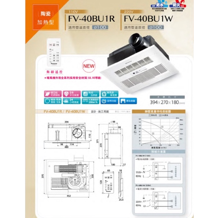 🔥現貨供應🔥 免運國際牌 Panasonic 四合一無線遙控暖風機FV40BU1R/FV-40BU1W