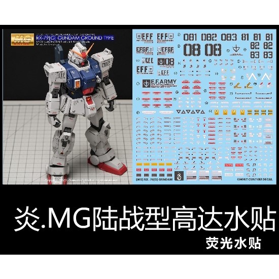 【Max模型小站】炎水貼 GHOST MG 08MS小隊 RX-79 G 陸戰型鋼彈 高清 螢光水貼