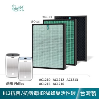 怡悅 抗病毒 HEPA 濾網 適用 Philips 飛利浦 AC1213 AC1210 AC1212 AC1215