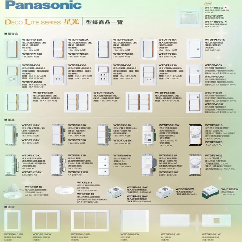 國際 Panasonic 星光系列 開關切 插座 開關 冷氣 2.0 5.5插座 大面板