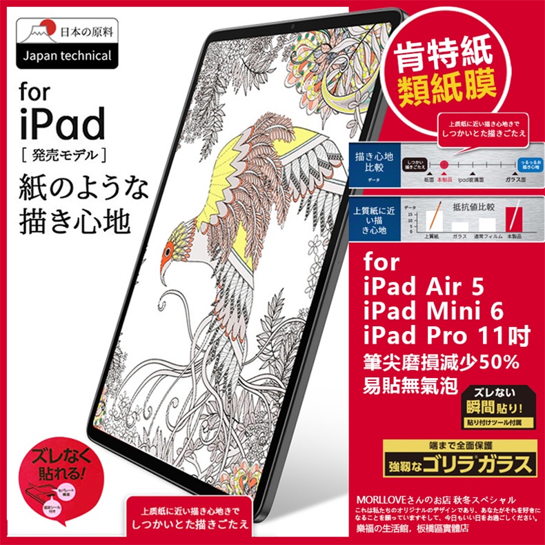 iPad air 5 類紙膜 保護貼 ipad mini 6 類紙 紙膜 ipad pro 11吋 paperlike