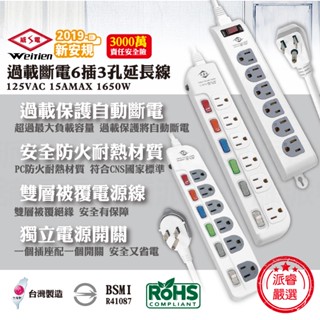 臺灣製造～最新安規【威電牌 過載斷電6插3孔延長線】延長線/過載斷電/防火材質/雙層被覆【LD087】