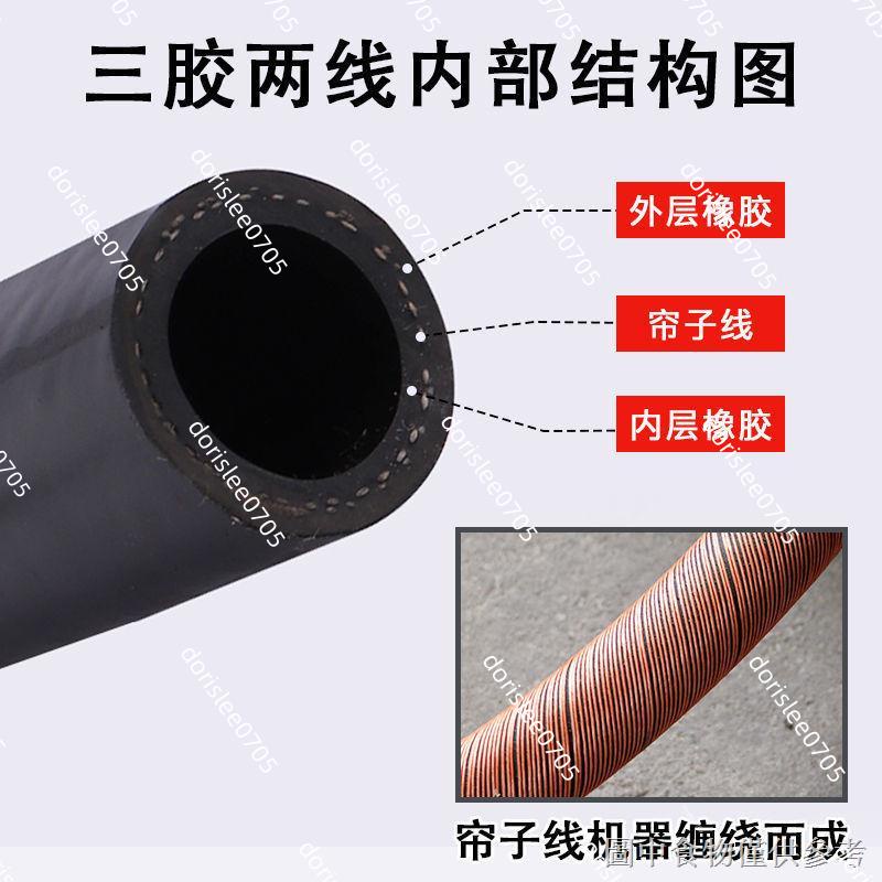 優選🔥🔥熱賣黑色光面橡膠管高壓水管耐壓耐高溫耐油空氣防爆軟管膠皮管柴油管435