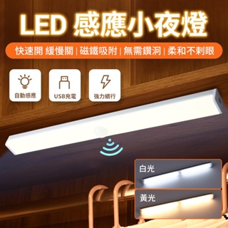 燈條 LED 磁吸式感應小夜燈 小夜燈 人體 感應燈 led燈 磁吸床頭燈 床頭燈 led感應燈