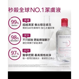 BIODERMA貝膚黛瑪 舒敏高效潔膚液500mL