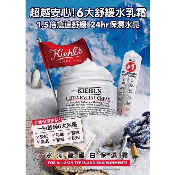 Kiehls 契爾氏 冰河醣蛋白保濕霜 50ml//125ml加大版