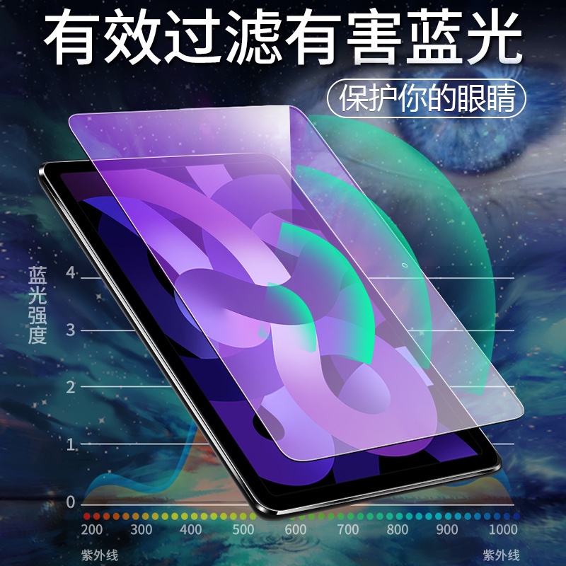 小米平板6 Max 玻璃貼 適用 小米平板6 6Pro 5 5pro 紅米平板 Redmi Pad SE 保護貼