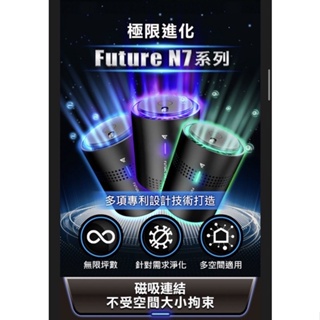Future N7 空氣清淨機+N7S空氣淨化器+N7D空氣濾清機