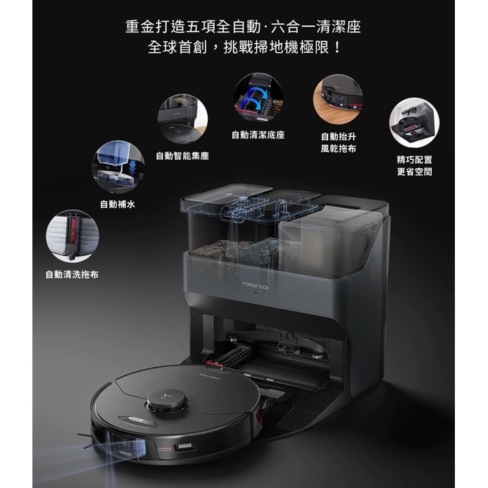 《程家自售》全新未拆 Roborock 石頭掃地機器人 熱風S7 MaxV Ultra 有購買證明含熱烘配件跟清潔液