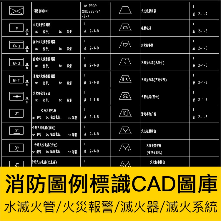 CAD圖庫 | 消防圖例標識CAD圖庫水滅火管火災報警控制系統手提推車式滅火器