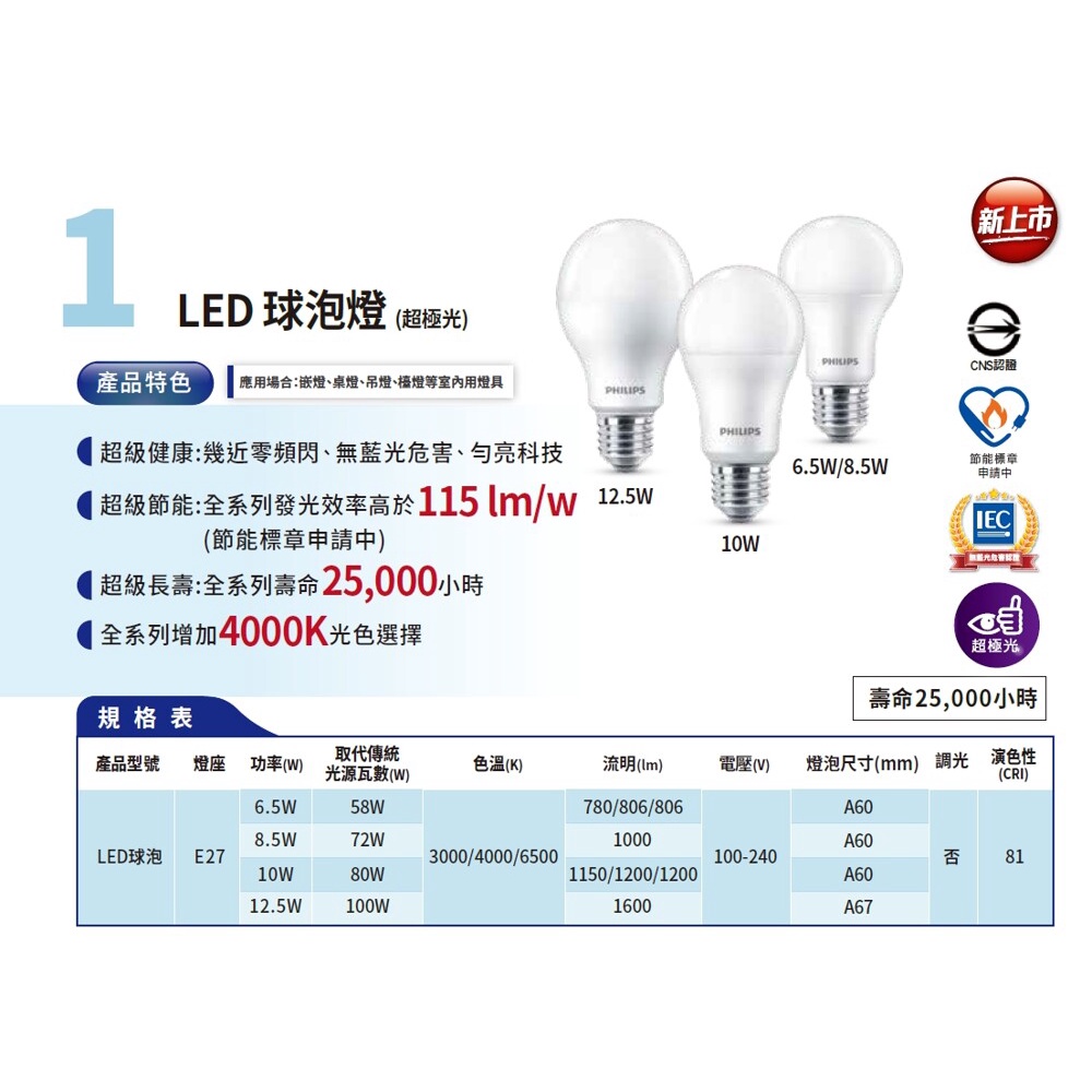 最上の品質な 新品未使用【LED 8つ × BULB】LED電球 SWAN 蛍光灯/電球 