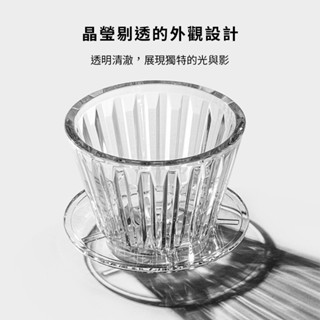 獵豆工坊🐆 泰摩 冰瞳濾杯 手沖咖啡 咖啡濾杯 蛋糕型濾杯 冰瞳透明/墨黑