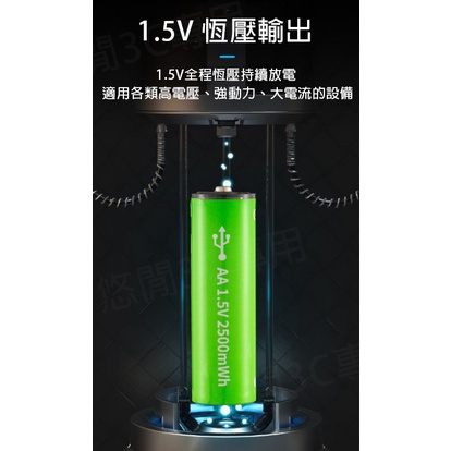 【悠閒3C商城】【台灣當日出貨】3/4號 AA/AAA 1.5V USB充電電池 (Type-c接口)