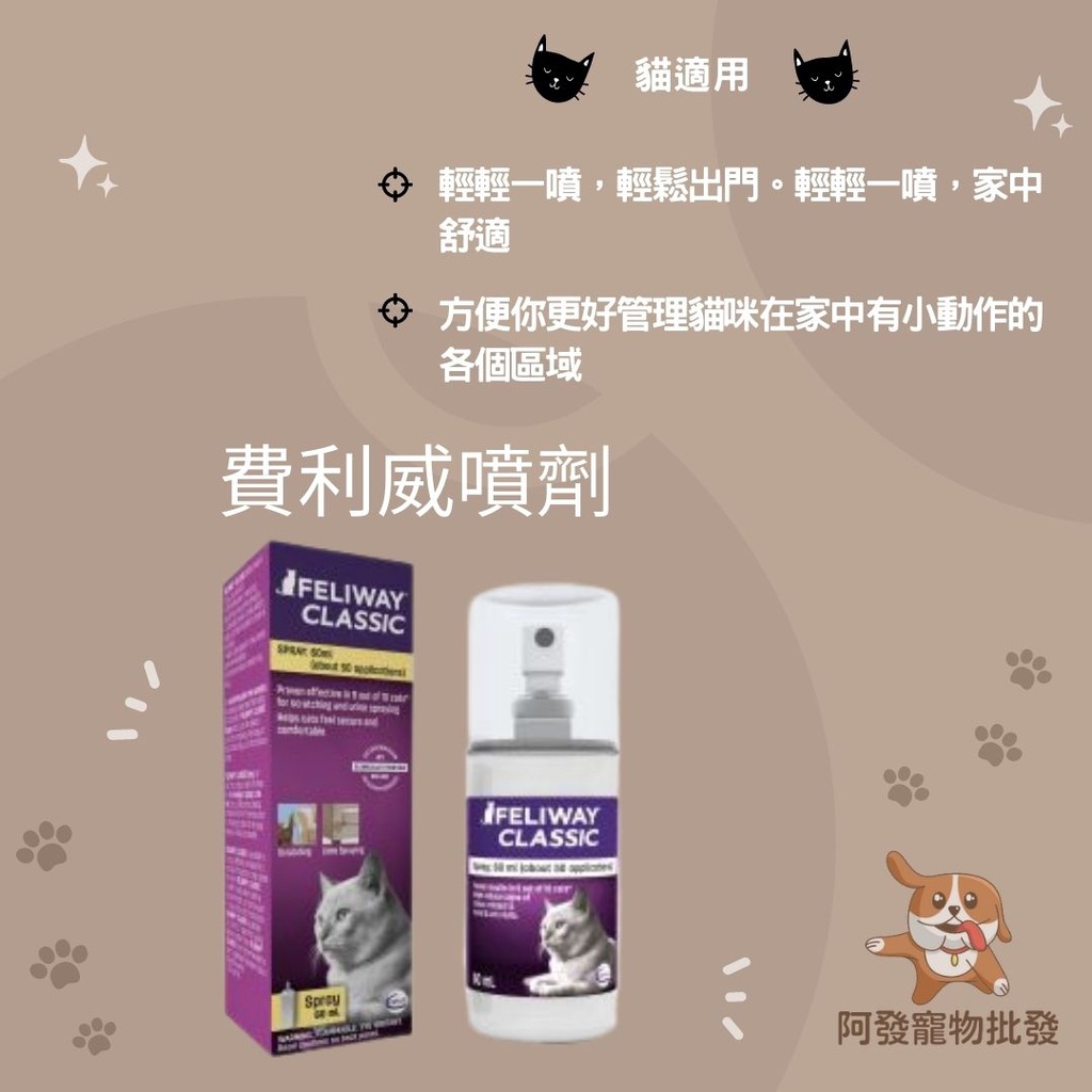 👍阿發寵物批發👍🐾費利威FELIWAY🐾貓 噴劑 插電組 補充瓶 多貓 放輕鬆 貓咪費洛蒙