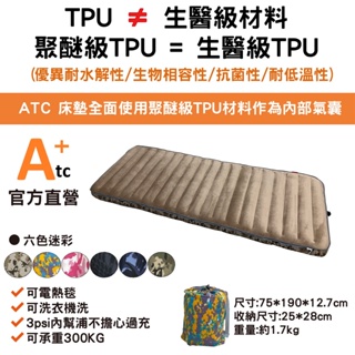 【現貨-官方直營】ATC攜帶式可組合可水洗TPU充氣床墊/露營床墊/睡墊/客用加床/TPU床墊/飯店加床-迷彩六色 #1