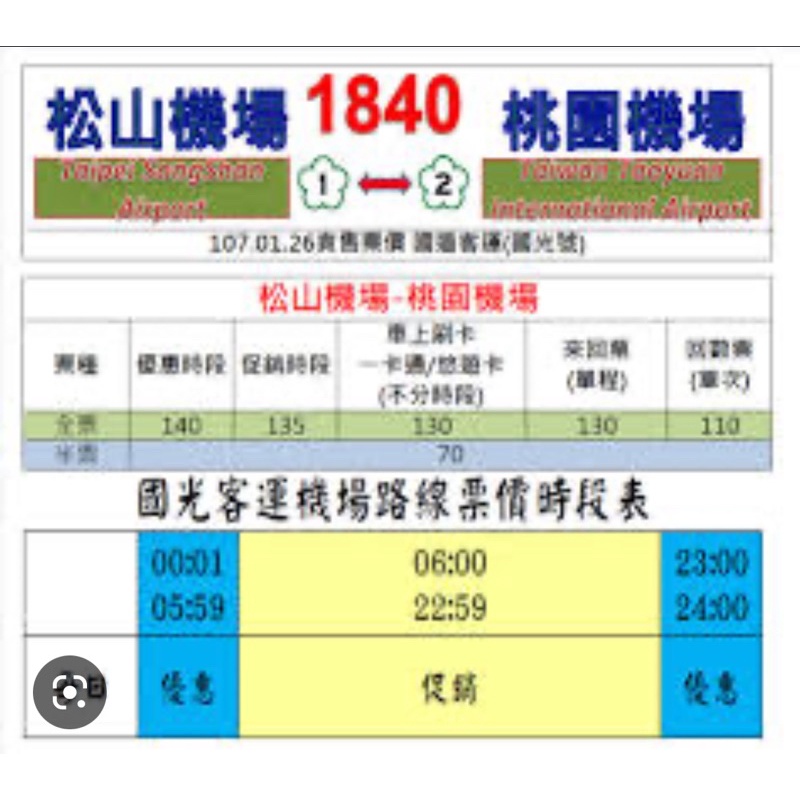 國光客運車票（1819、1840）台北/松山機場-桃園機場 桃園機場客運/桃園機場巴士