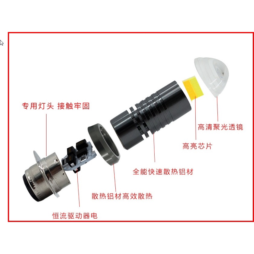 老車RS100小盤魚眼LED 山葉RS100化油器魚眼小盤燈 RS100直上免改小皿LED RS100半向魚眼LED