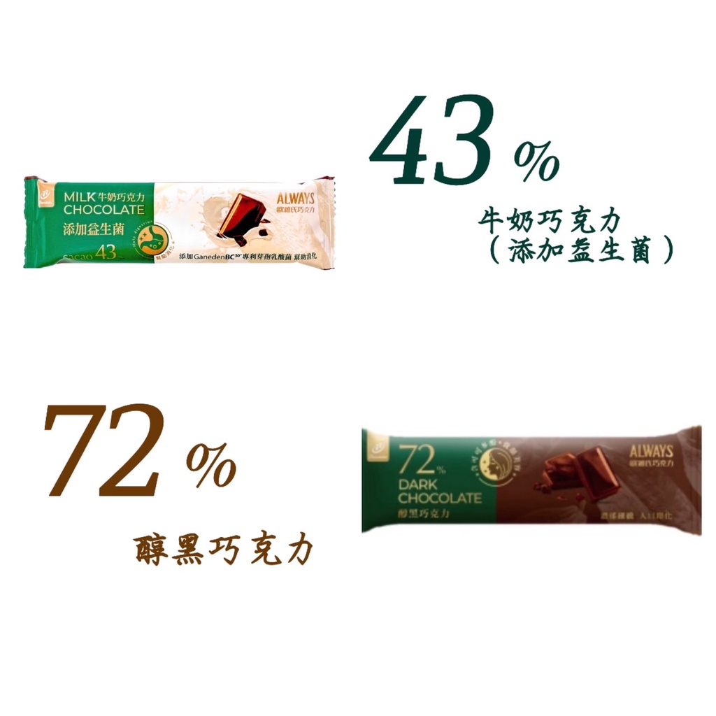 77  Always歐維氏 43% / 72% 巧克力條裝 36g