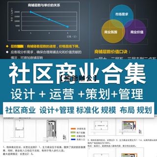 ❰熊爺PPT❱ 社區商業中心建筑設計方案規劃布局標準化產業態定位策劃運營測算軟體 模板 電子書