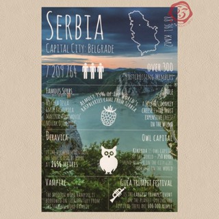 【33明信片本舖】Postallove Greetings from… SERBIA 塞爾維亞 明信片