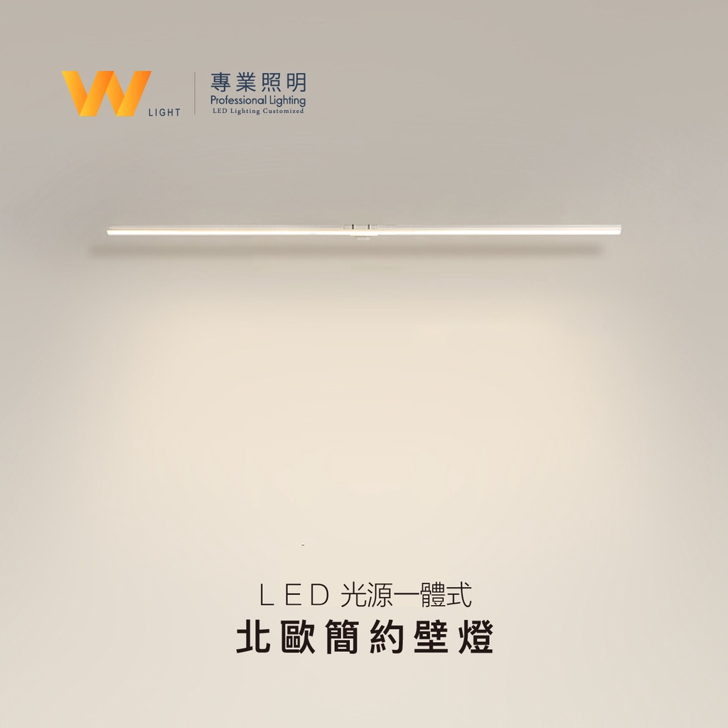 110v led 燈板的價格推薦 - 2025年6月 | 比價比個夠BigGo