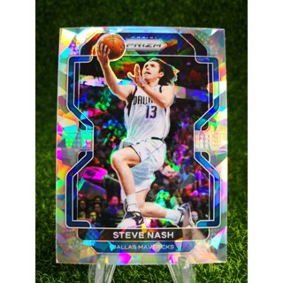 #90年代NBA #獨行俠 系列