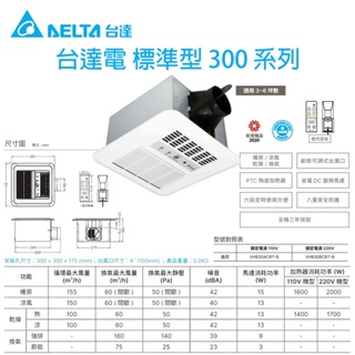 台達電 標準型300 VHB30ACRT-B VHB30BCRT-B 浴室 遙控 暖風機 保固三年