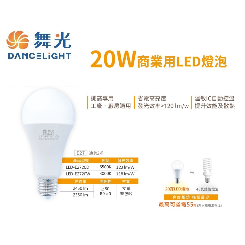 CP YA 舞光 LED 20W 球泡 工作燈  燈泡 白光 黃光 E27 工作燈 可安裝
