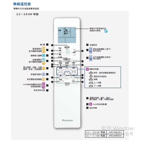 『原廠公司貨』DAIKIN 大金冷氣遙控器ARC466A54 適用橫綱S系列 FTXM41SVLT~FTXM71SVLT