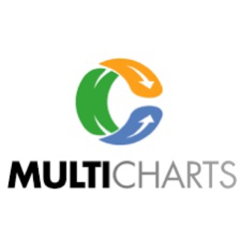 MultiCharts程式代寫 完整售後服務 10年代寫經驗