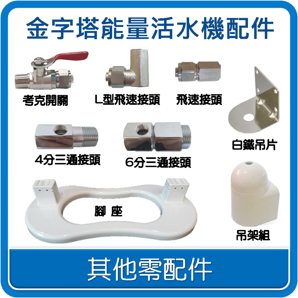 iWater 金字塔能量活水機 零配件工具【INOVA】嘉賓集團/瑛誼綠科技 金字塔能量水機 金字塔 能量水 濾心