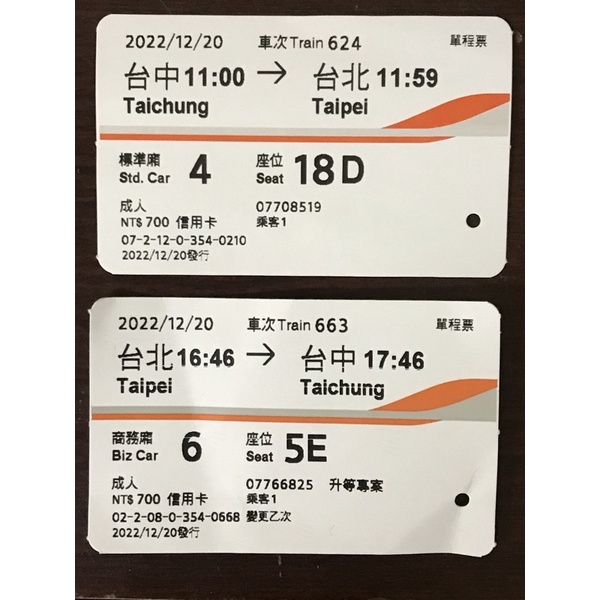 2022/12/20 高鐵票根 台中 台北 紀念票