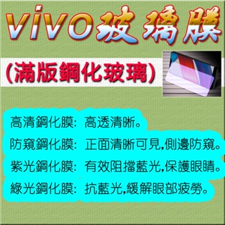 VIVO Y76s 防窺膜 Y93/Y95/Y91 Y97 Z3/Z3i Z5 Z5i 鋼化膜 保護貼 玻璃貼 抗藍光