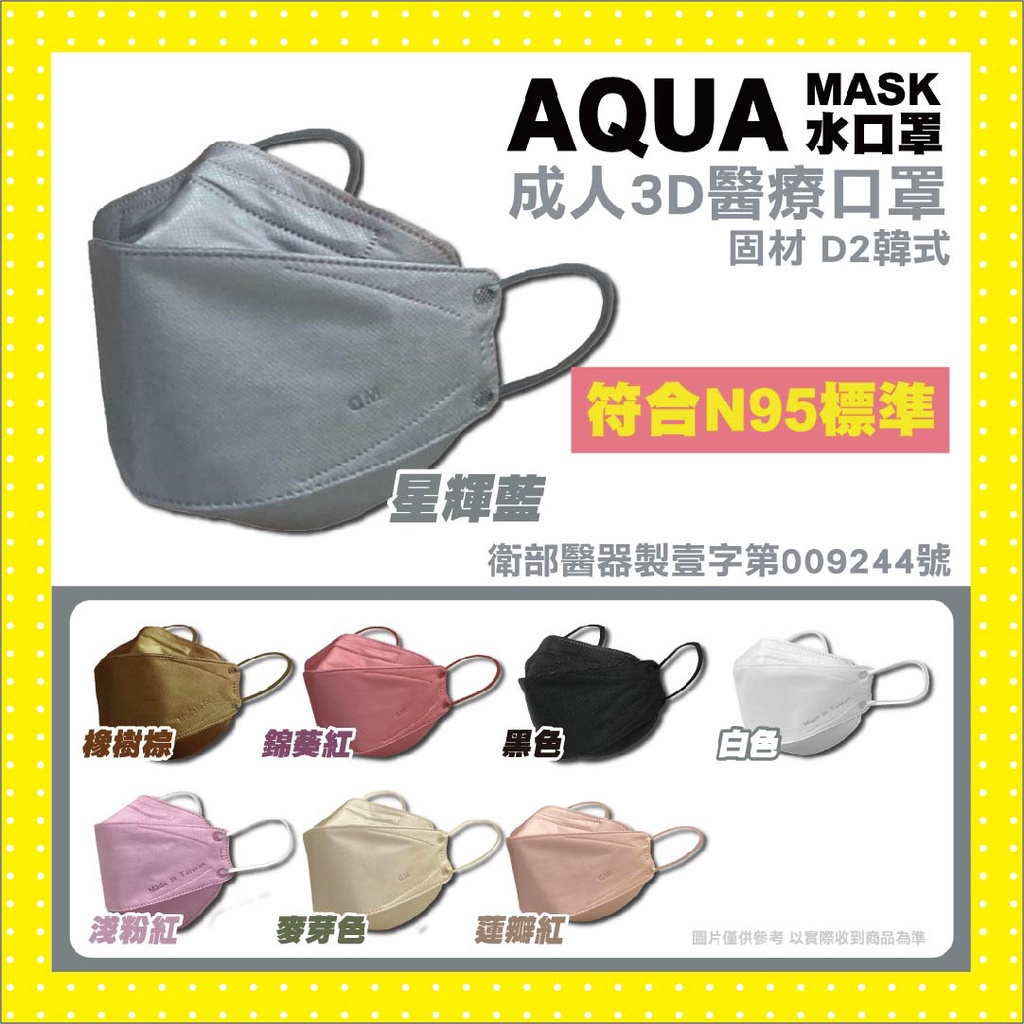 【固材】水口罩D．KF94立體口罩．N95高防護．魚口包覆．高舒適．醫療口罩
