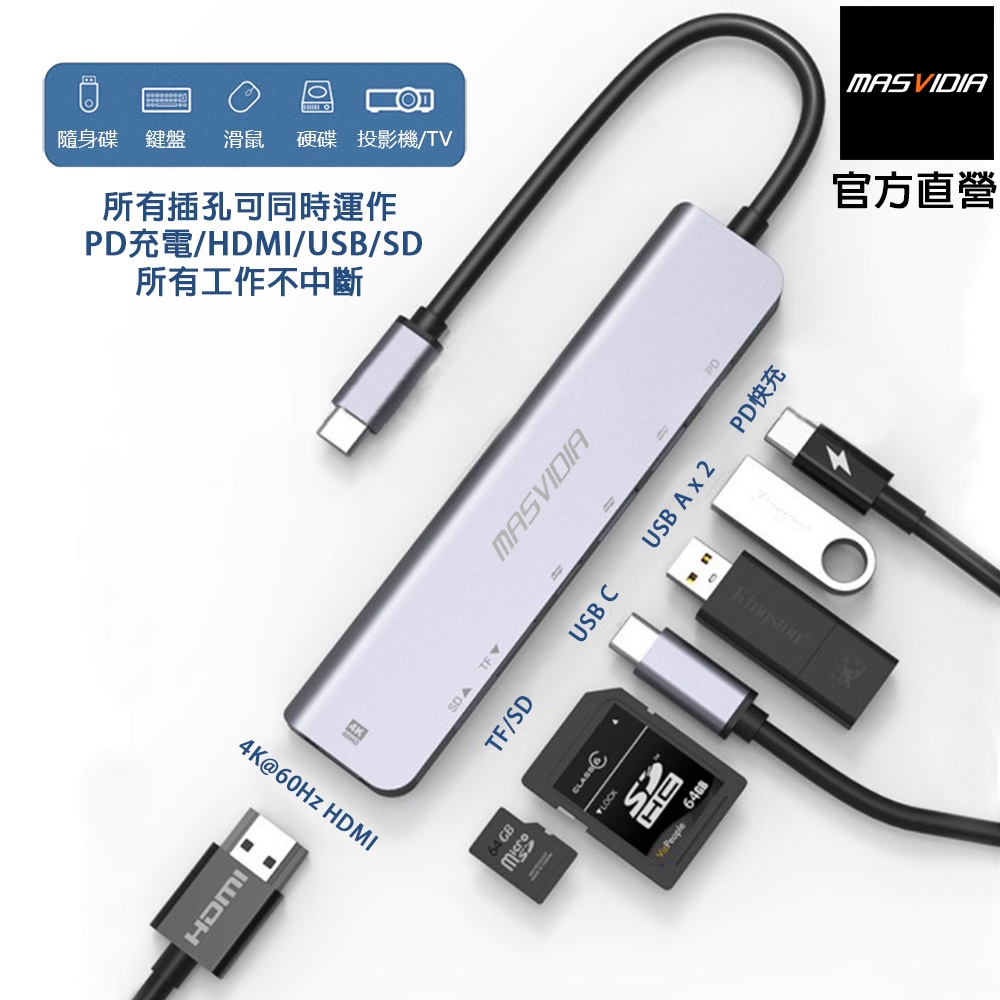 USB Type C 七合一高速多功能轉接器 PD充電傳輸集線器 4K@60Hz HDMI轉接頭 MasVidia