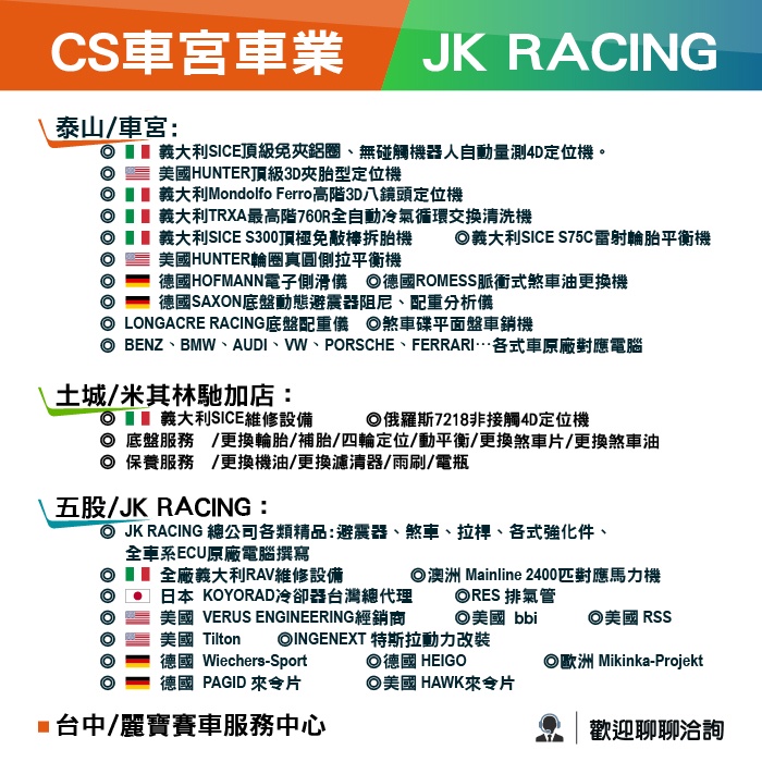 四條完工含定位現金14800 225/60/17  PRIMACY4+ 17吋 米其林 全新公司貨 輪胎 JK車宮車業