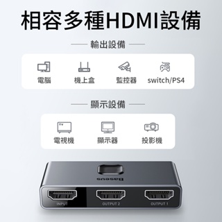 倍思Baseus 矩陣式HDMI雙向切換器 轉換器 電視切換器 高清電視 HDMI轉換器 小型切換器