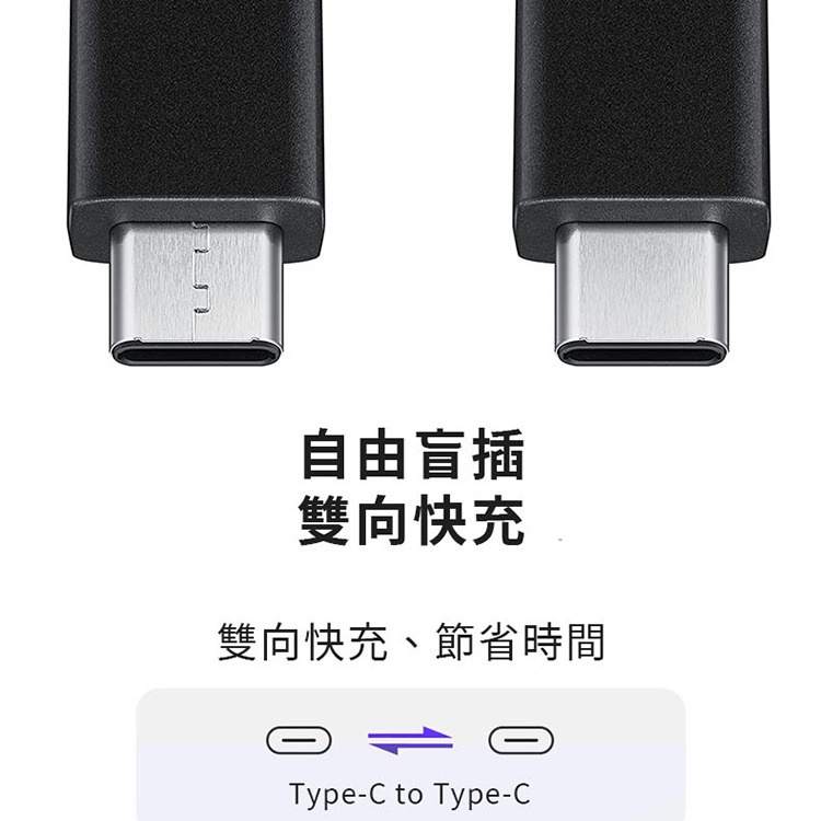 傳輸線 EP-DN975) S22/S21充電線 SAMSUNG原廠 雙Type-C(USB-C)5A高速傳輸充電線