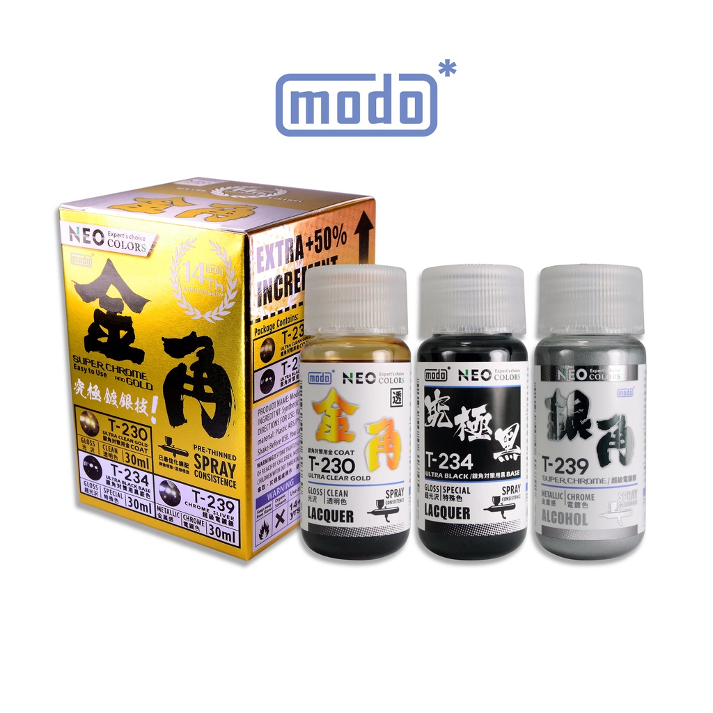 【modo摩多製造所】NEO金角電鍍漆組/30ML/3色｜官方賣場