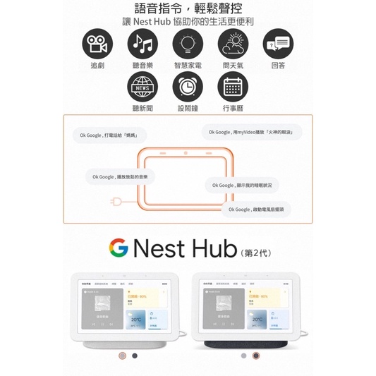 【Google】Nest Hub 2 藍芽智慧音箱 #交換禮物